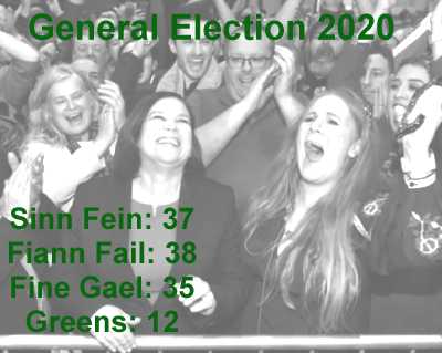 Ireland General Election 2020
