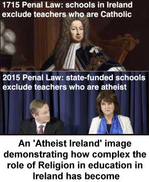 Religion in Irish Schools