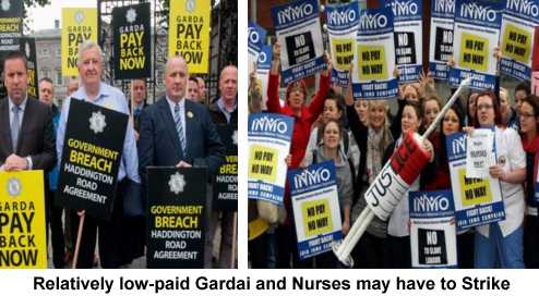 Public Servant Strikes in Ireland