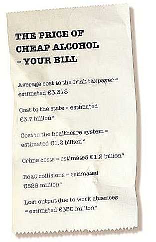 Abuse of Alcohol in Ireland costs Billions