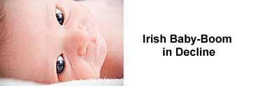 Irish bIrth Rate in Decline