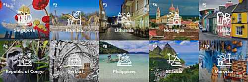 Lonely Planet best countries to visit